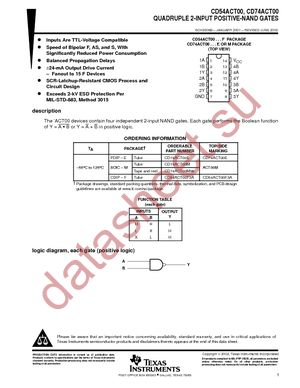 CD74ACT00M datasheet  